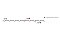 Профнастил С10B фигурный 0,45 PE-Double с пленкой RAL 6005 зеленый мох
